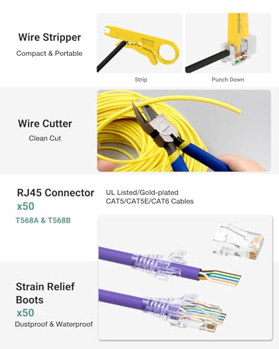 Image of VCELINK RJ45 Crimp Tool Kit for CAT7 /6A /6 /5E /5, Upgraded Network Tool Set with an Ethernet Crimper, 50 RJ45 Connectors & Boots, Cable Tester, Wire Stripper and Cutter in a Cloth Bag, Green