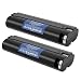 Produktbild Exmate 2 Pack 7.2V 3.5Ah Ni-MH Akku kompatibel mit Makita 7000 7002 7033 191679-9 632002-4 632003-2 192532-2 192695-4 6010D 6172D DA3000D 6 018d 30 019D 9500D DA301D 6073D ML702 Akku-Werkzeug