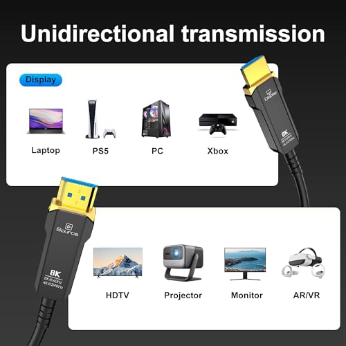 LINKJUN Fiber Optic HDMI 2.1 Cable 10ft, 8K Long Active HDMI Cable, High Speed Fiber HDMI Cord 8K@60Hz 4K@120Hz, Dynamic HDR, eARC, HDCP 2.2&2.3, 3D, for HDTV Monitor Game Laptop Home Theatre - image 7