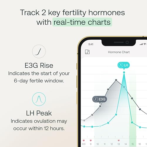 Image of Mira Fertility Plus Monitor Kit, Ovulation Prediction, 20 Wands