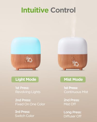 InnoGear 150ml Essential Oil Diffuser, 5-in-1 Diffusers for Home Scent 8 LED Color Aromatherapy Diffuser Air Desk Mini Humidifier Small Vaporizer Aroma Diffuser for Computer Laptop Office, Medium - Image 6
