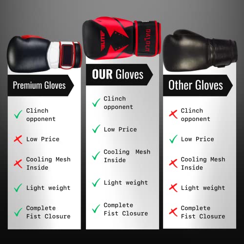 Elite Sports Muay Thai Gloves For Men & Women - Kickboxing Punching Sparing & Muay Thai Specific Training - Pre-Curved Breathable Cooling & Lightweight - Double Layer Wrist Straps -10 Oz - Red #TOP4
