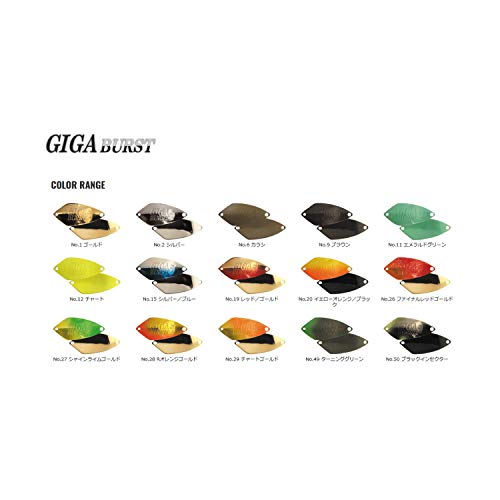 Valkein Gigaburst 0,08 oz (2,0 g) Duo GIGA Burst