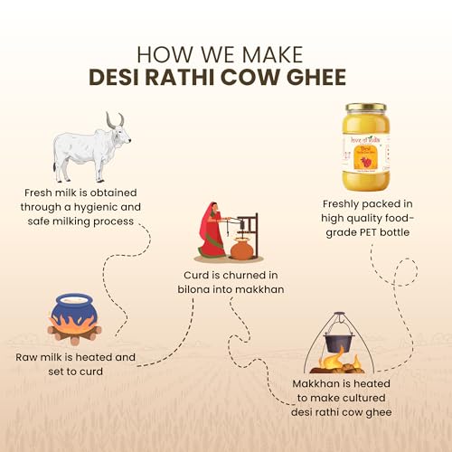 Image of Love of India A2 Ghee 1 Litre | Rathi Cow Bilona Ghee | Extracted From Fresh Curd-Churned Cow Milk | Pure Desi Ghee for Everyday Use, Cooking, Tadkas & Puja