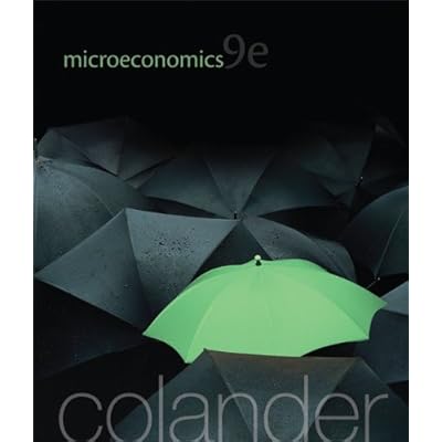 Microeconomics