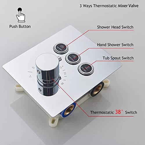 Ensemble de Douche avec Robinet de Baignoire à Cascade Complet et Mélangeur Thermostatique