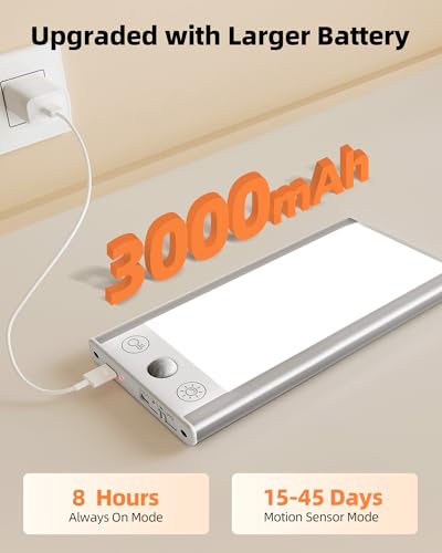 Image of EZVALO 3000mAh Under Cabinet Lighting, 150LM Ultra Bright Motion Sensor Light, Rechargeable Magnetic Under Counter Lights for Kitchen, Dimmable Closet Light with 3-Inch Wide Panel