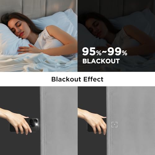 Joydeco Blackout Curtains for Bedroom 46 x 54 Inch, Eyelet Thermal Insulated Energy-saving Drapes for Room Darkening Light Filtering, Short Window Treatments 54 Inch Drop, 2 Panels - Dark Grey - Cosy Home Interiors Joydeco Blackout Curtains for Bedroom 46 x 54 Inch, Eyelet Thermal Insulated Energy-saving Drapes for Room Darkening Light Filtering, Short Window Treatments 54 Inch Drop, 2 Panels - Dark Grey - Image 2