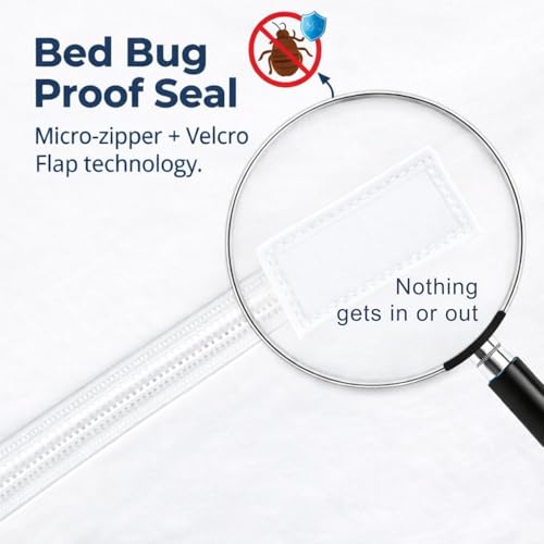 Image of Guardmax Cot Mattress Protector Waterproof, Bed Bug Proof Zippered Style - Cot Cover (33x75)