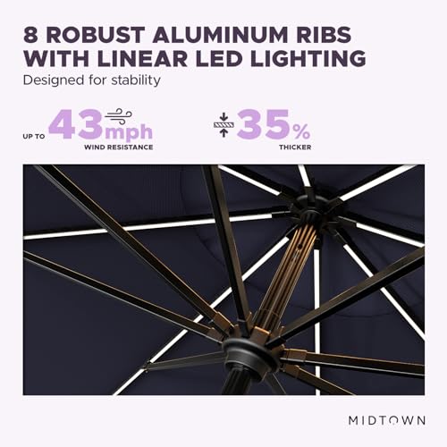 Image of Midtown Umbrellas LED Swilt - 9 Ft Solar LED Patio Umbrella, Navy Canopy