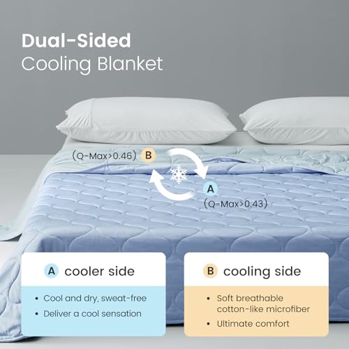 Save 68% on Cozy Bliss Dual-Sided Cooling Blanket for Hot Sleepers