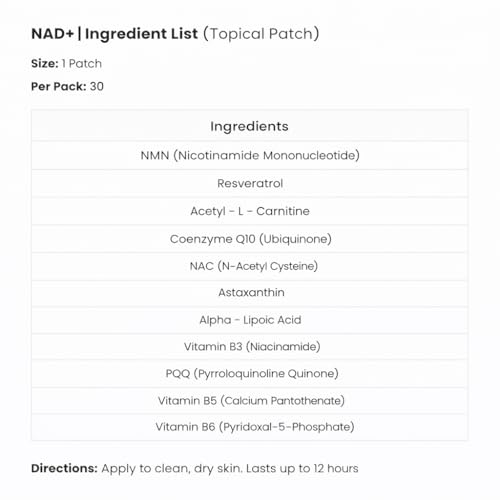 Image of The Patch Remedy NAD+ Patch - NMN, Resveratrol, CoQ10, NAC, Astaxanthin, PQQ | 30 Patches