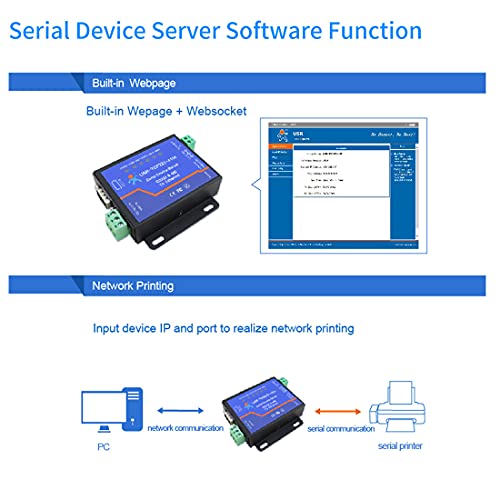 Adaptateur Serial vers Ethernet RS485 Convertisseur Serveur TCP/IP DNS