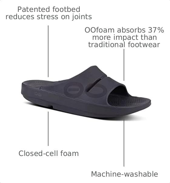 Image of Men's OOahh Slide Sandal - Navy