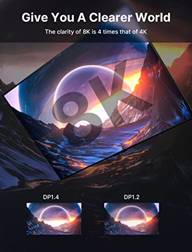 Jsaux 8K Displayport Cable 1.4, Dp Cable 6.6Ft（8K@60Hz, 2K@240Hz, 4K@144Hz, 32.4Gbps）, Display Port To Display Port Cable 1.4 (Dp To Dp Cable) Compatible For Gaming Laptop Tv Pc Computer Monitor-Red #TOP1