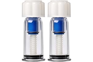 Power Nipple Suckers: Rediscover Breast Confidence!