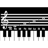 clavier bluetooth essentiel b notice Extra Résistant - Tapis A Stainless Stain Guard Pour Une Protection Permanente Contre Les Dander