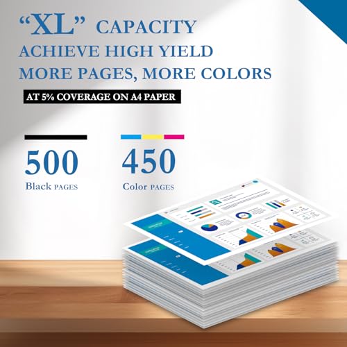 18 Pack 29XL Ink Cartridge Compatible for Epson 29 Ink for 29 XL Expression Home XP-342 XP-335 XP-235 XP-442 XP-352 XP-247 XP-255 XP-332 XP-345 XP-432 XP-435 Printer - Image 2