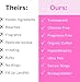 Pixie Period Starter Pads for Teen Girls - Organic Cotton 56ct - Designed for Tweens & Smaller Underwear - Leak-Proof with Wings for Feminine Care - Includes 32ct Mini & 24ct Regular Pads with Wipes