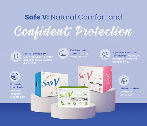 Image of 3-in-1 Feminine Care Kit - Organic Cotton Panty Liners, Day Pads & Overnight Pads - Ultra-Thin with Hydro Gel Core - 72 Count Set - Breathable & Comfortable