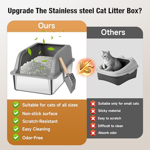 Arenero para gato de acero inoxidable XL con tapa miniatura 7