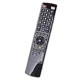 Keine Programmierung erforderlich (diese erfolgt vor dem Versand durch den Verkäufer)