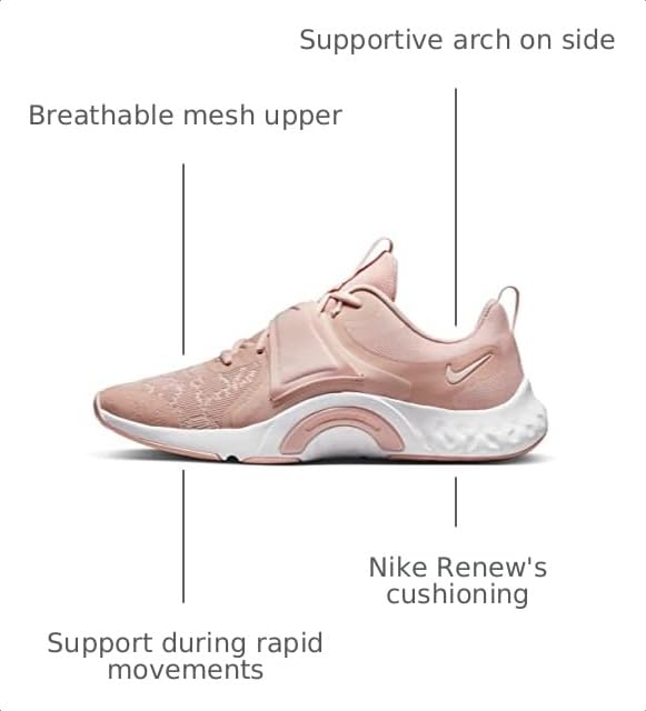 Image of Nike Women's Renew in-Season Tr 12 Premium Sneaker
