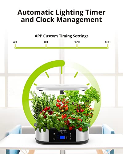 WiFi 12 Pods Hydroponics Growing System with APP Controlled, JustSmart Indoor Garden Up to 30" with 48W 120 LED Grow Light, Silent Pump System, Automatic Timer for Home Kitchen Gardening, GS1 Max