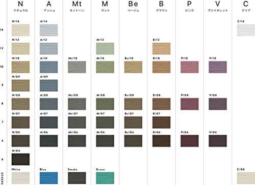 ネットで買える オススメのプロ専用業務用カラー剤とレシピ教えちゃいます もう都内まで行かなくていい 千葉でおすすめな美容師 美容室