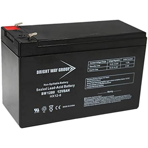 Bright Way Group BW 1280 F2 (0170) BWG 1280 F2 Battery Cover