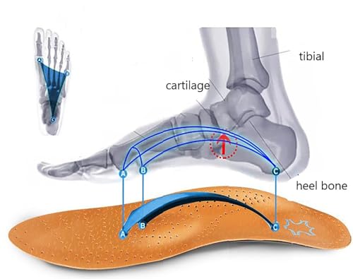 Women's Rehabilitation Orthopedic Walking Sandals Slippers Arch Support Slippers Plantar Fasciitis Wide Sandals Flat Slippers Slip On Sandals2