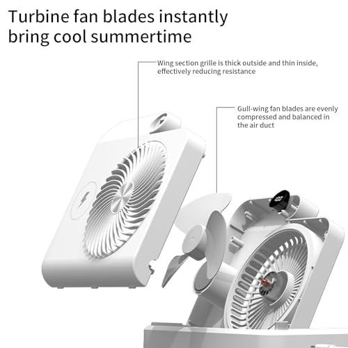 Petit ventilateur de table avec affichage numérique et base inclinée ergonomique - 8