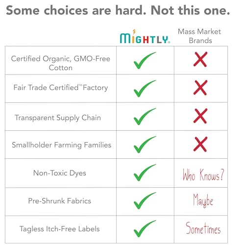 Mightly Baby | Organic Cotton Bow Turban4