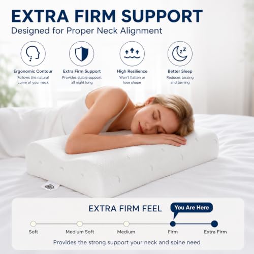 sleepwello Firm Cervical Pillow, Memory Foam Neck Support, White — view 5
