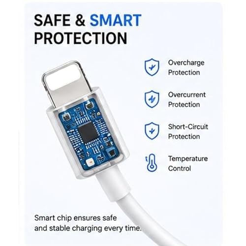 Image of AINE PD Cable for iPhone Port To USB-C Fast Charging PD Cable compatible with iPhone 14 /13 /12 /11 /X /XS /XR /8 Plus & iPad Original Speed