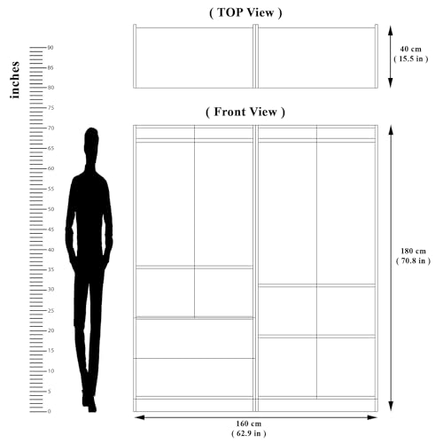 Product Variant View