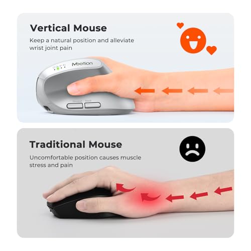 Image of MEETION Ergonomic Vertical Mouse, Wireless Bluetooth Mouse - White