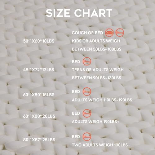 YnM Velvet Weighted Blanket, Handmade Chunky Knitted Design, Soft and Cozy, Temperature Regulating and Breathable, Machine Washable Throw for Sleep or Home Decor (White, 80x87 Inch, 25lbs)