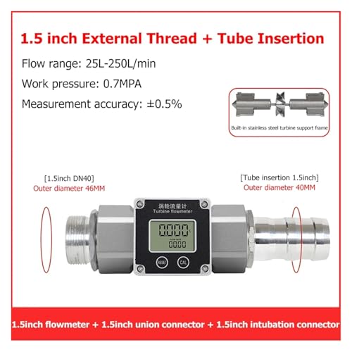 電子式デジタル流量計 外ネジ 1インチ/1.5インチ/2インチ 高精度 水流量計 ガソリン用(1.5inch EX-TU)