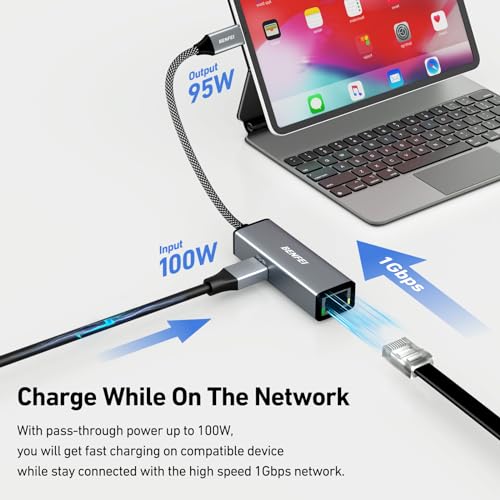 BENFEI BENFEI USB-C ギガビットイーサネットアダプター 000362grey の商品画像 1