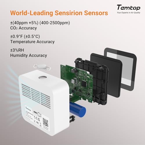 Image of Temtop CO2 Monitor Indoor Air Quality Monitor 3 in 1 CO2 Meter(Temperature, Humidity and CO2), 180 Days Standby Time