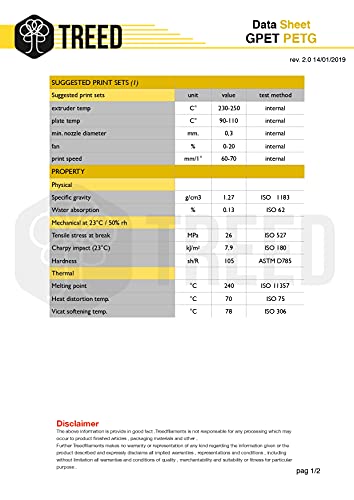 Treed Filaments GPET Filamento stampa 3D PETG
