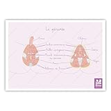 Dimensions | Format A5 : 14,8 x 21 cm | Idéal pour accrocher au mur ou à laisser sur son bureau dans le cabinet.