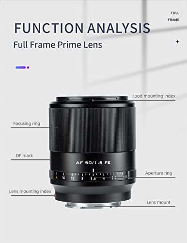 E-Mount Standard Prime Lens Af 50Mm F1.8 Full Frame Portrait Lens For Sony E Mount Camera A7 A7Iii A7C A7R A7Riii A7S A7Siii A9 A6300 A6400 A6500 A6600 #TOP4