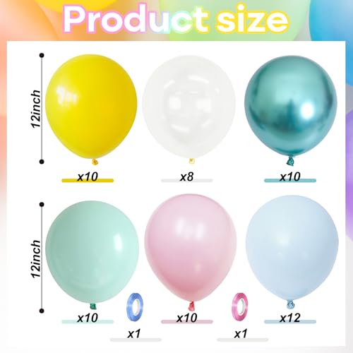Image of Colorful Cartoon Shark Balloons, 60PCS Pastel Pink Green Blue Yellow Clear Metallic Dark Green Latex Balloons for Ocean Baby Shower Under the Sea Birthday Theme Party Decorations Supplies