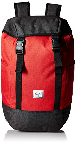 Herschel iona backpack review Clearance