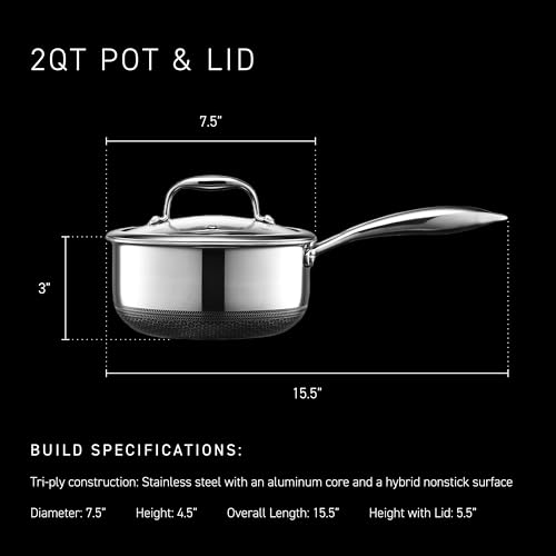 Image of HexClad 2 Quart Hybrid Nonstick Sauce Pan Pot with Lid, Stay-Cool Handle, Dishwasher Safe, Induction Ready, Compatible with All Cooktops