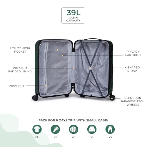 Image of ACEPACK Brampton 56 cms Dark Green Hard Sided Cabin Size Luggage Trolley Bag for Travel Suitcase with 8 Spinner Wheels for Men and Women,