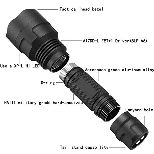 Torches extérieures C8 XP-L Hi haute résistance en alliage robuste étanche