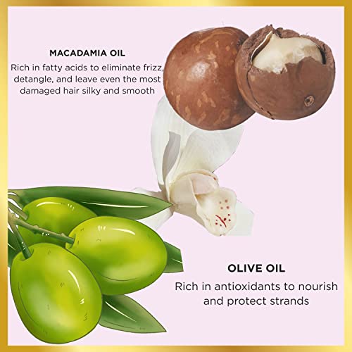 Cuidado Para El Cabello, Beauty Imagen adicional